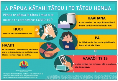 Te tau pōpahi&igrave;a tutemate - Les gestes barri&egrave;res (Covid)
